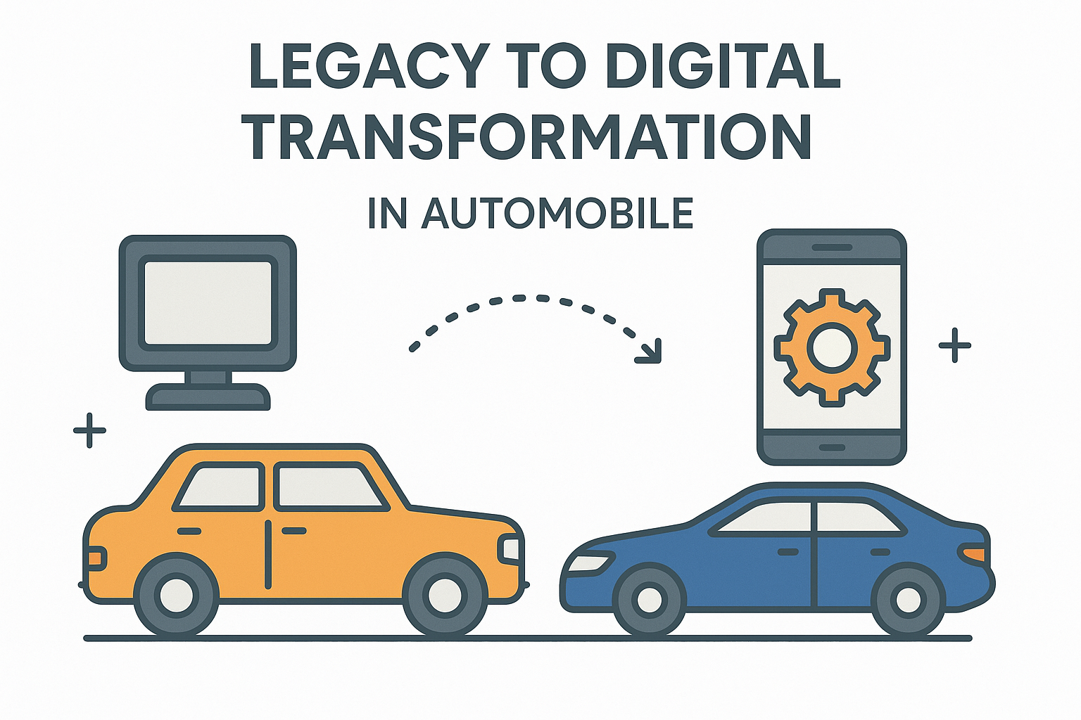 Legacy to Digital Transformation