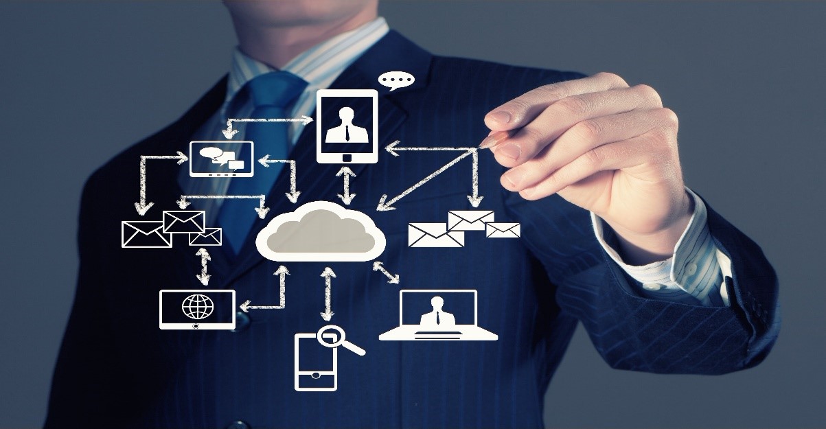 Sales & Operations Planning (S&OP)