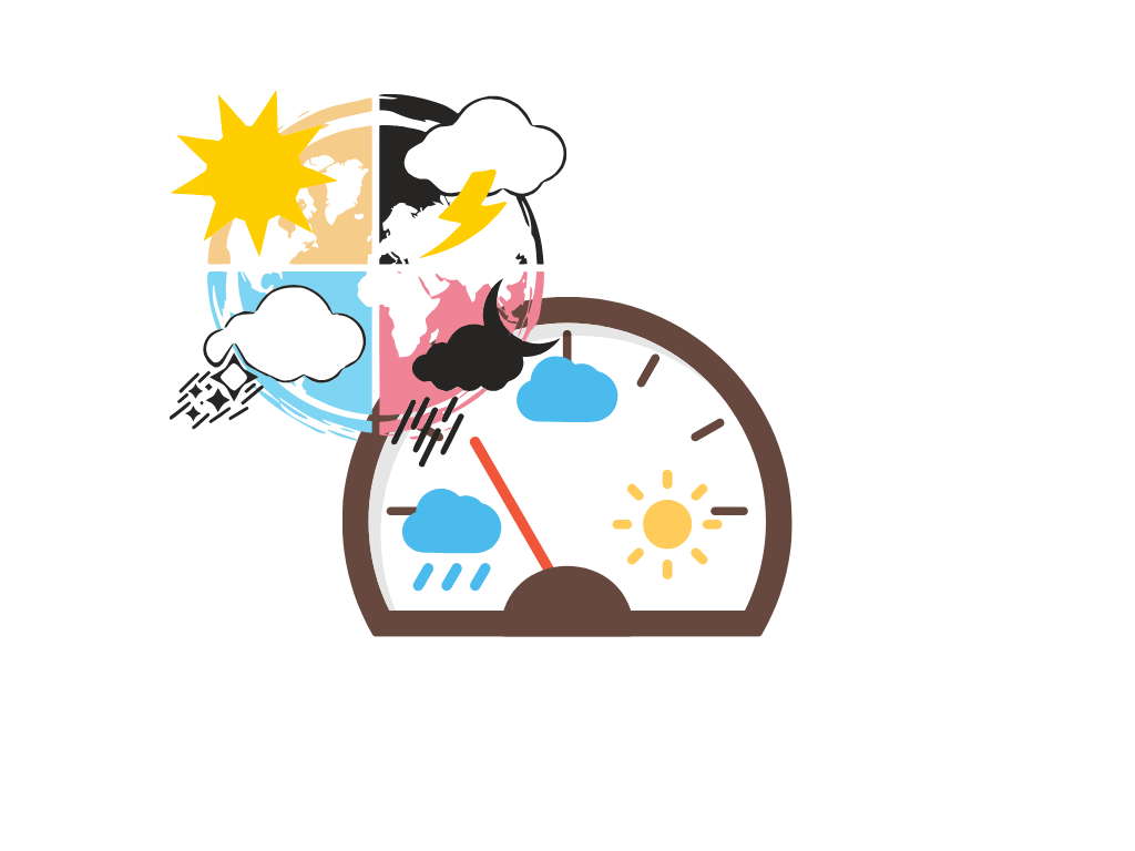 Seasonality & Event-Based Forecast Adjustments
