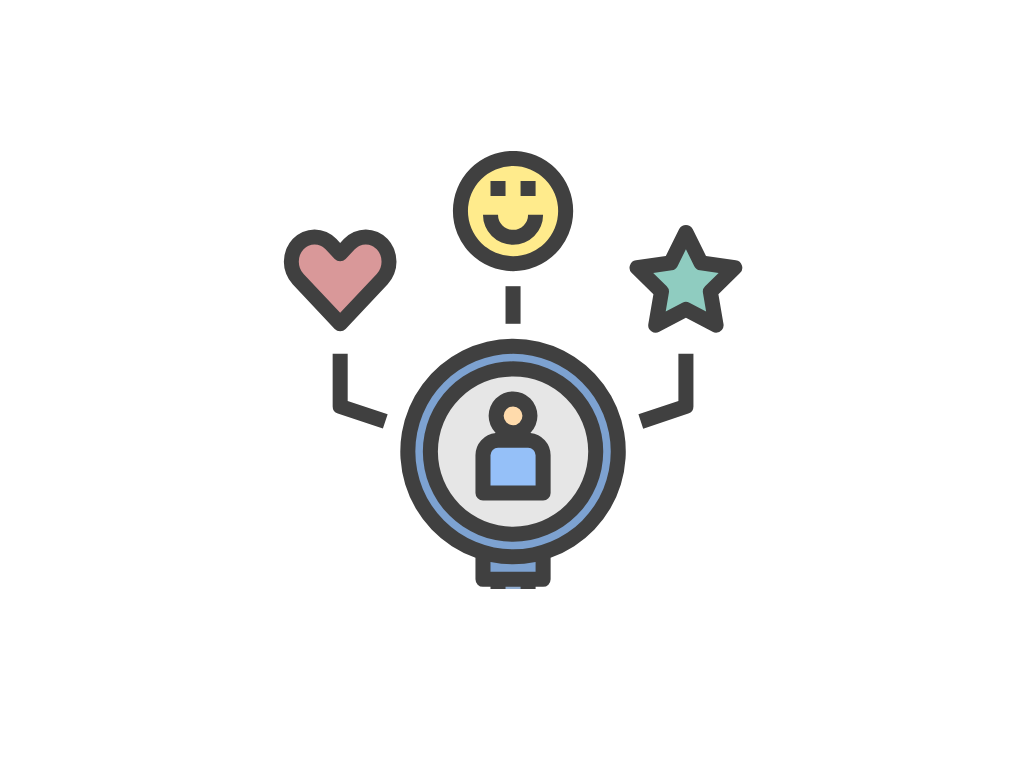 Buyer Behavior Analysis